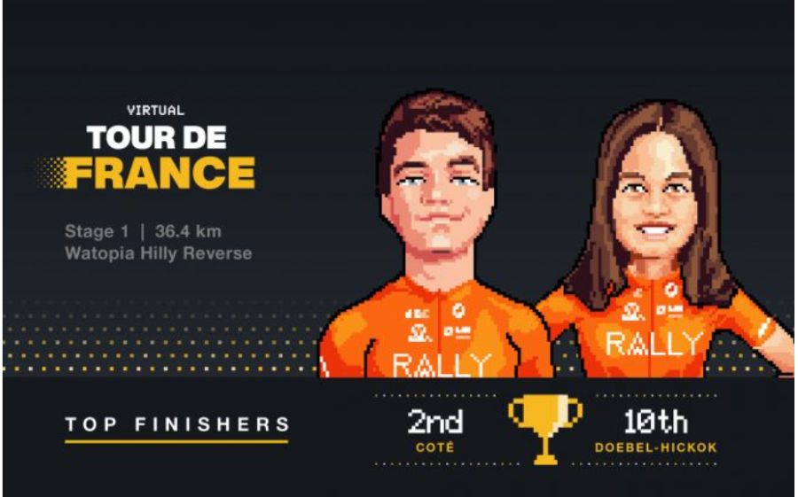 Rally Cycling - Virtual Tour de France